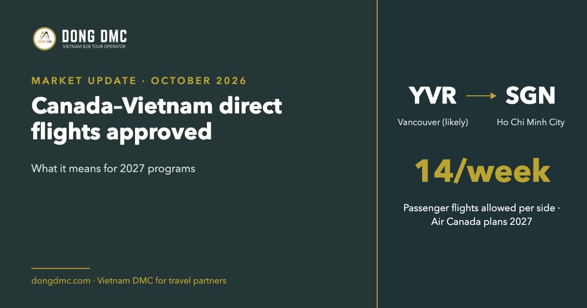 Canada–Vietnam Direct Flights Approved: What It Means for 2027 Programs